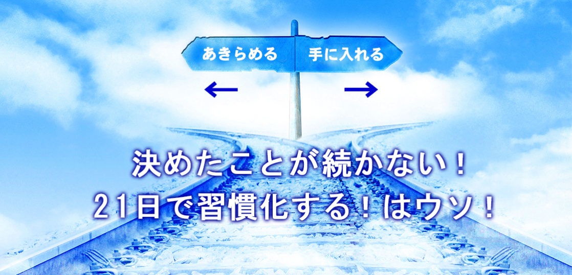 習慣化